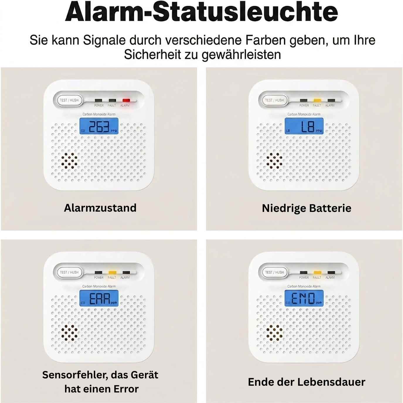 Senzorix - CO Sicherheitsmelder