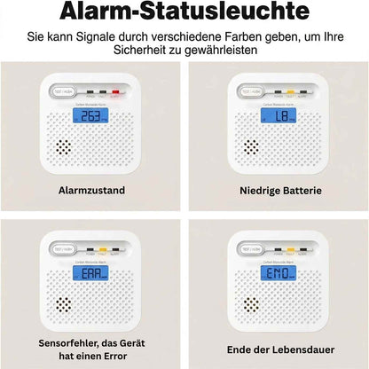 Senzorix - CO Sicherheitsmelder